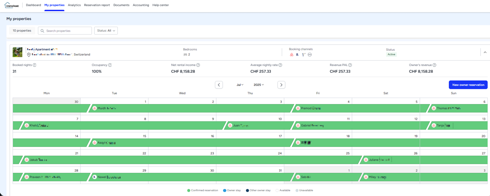 Einblick in das Owner Portal von immo-host.ch, um Geld mit der eigenen Immobilie zu verdienen.